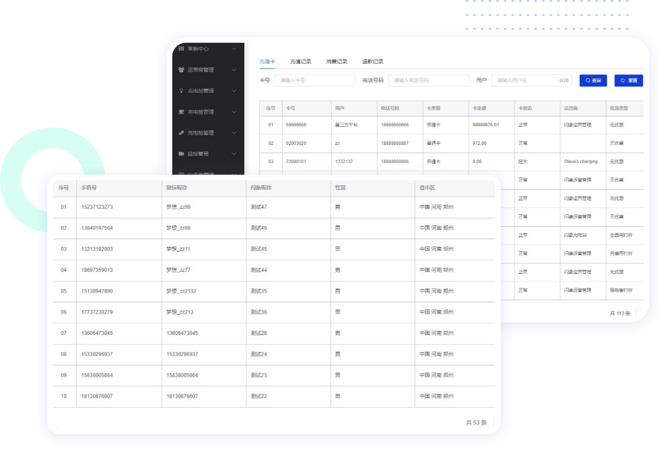 SaaS Platform